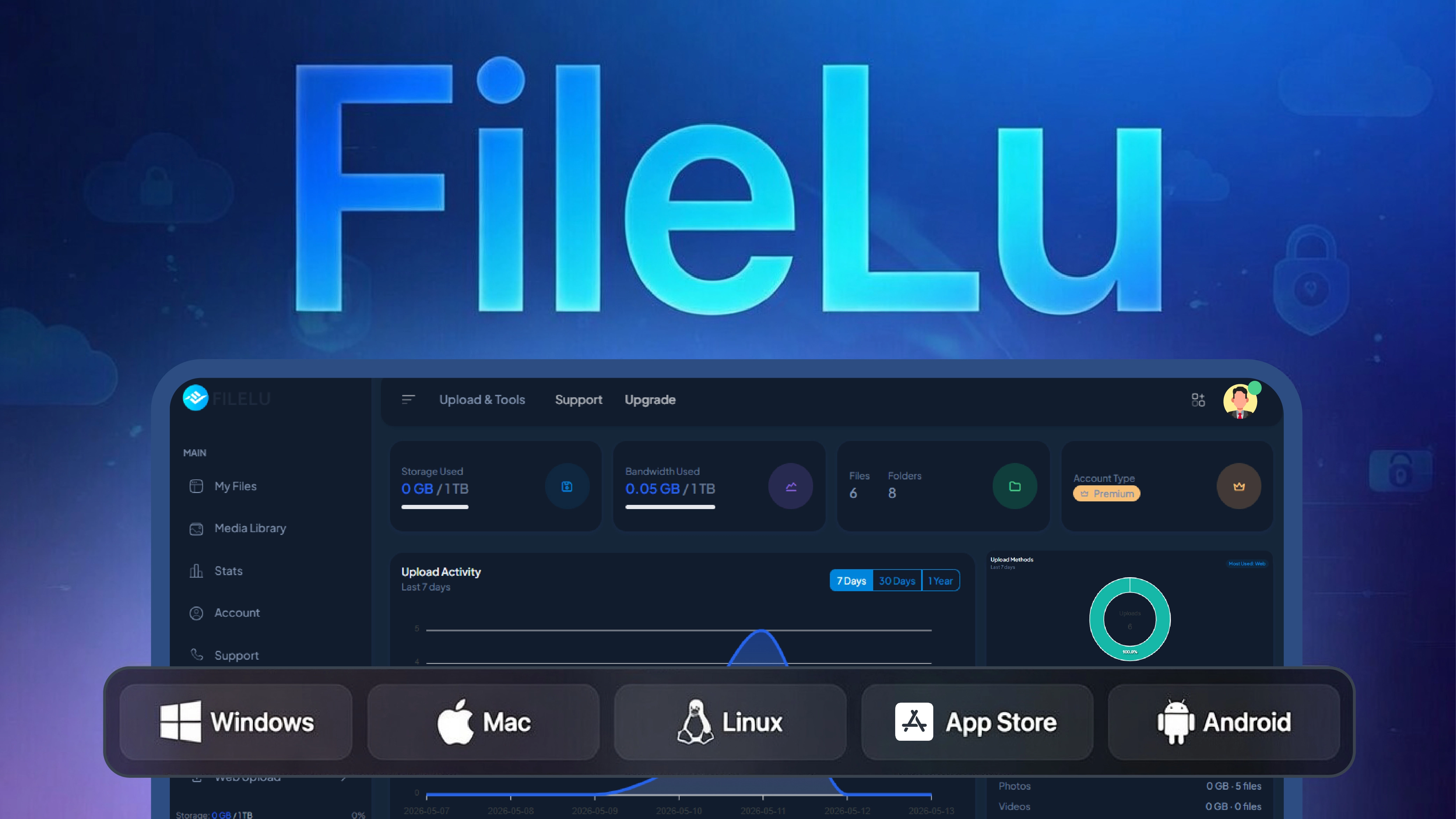 FileLu cloud storage